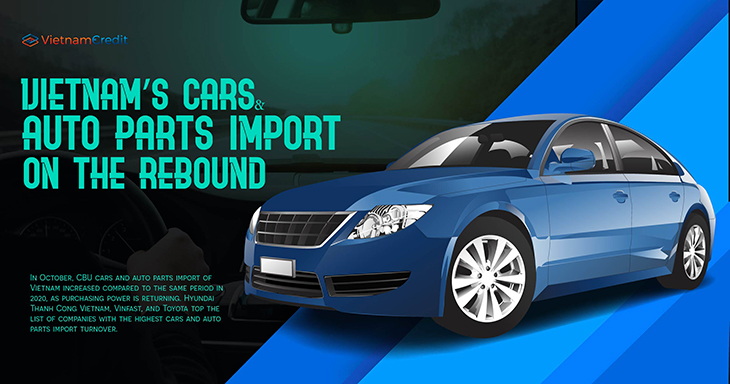 Vietnam’s cars and auto parts import on the rebound